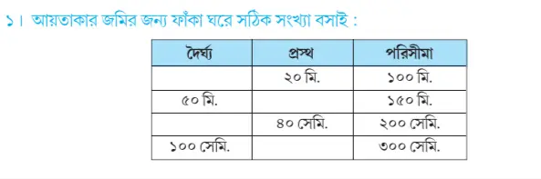 নিজে করি class 5 page 122